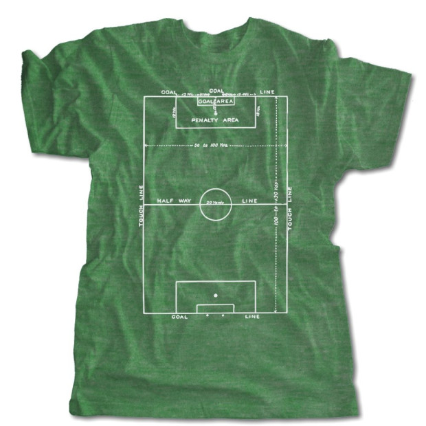 Historic Field Diagrams | Soccer Historic Field Diagrams | Soccer