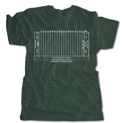 Historic Field Diagrams | Football